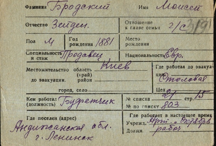 Запись Мойше Бродского в списке эвакуированных в г. Ташкент, 1941 год