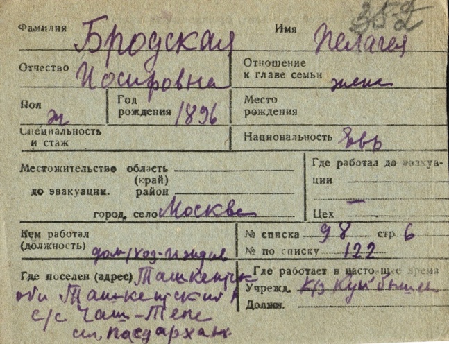 Запись Пелагеи Иос. Бродской в списке эвакуированных в г. Ташкент, 1942 год