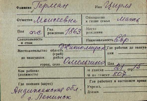 Запись Цирли Герман в списке эвакуированных в г. Ташкент, 1941 год